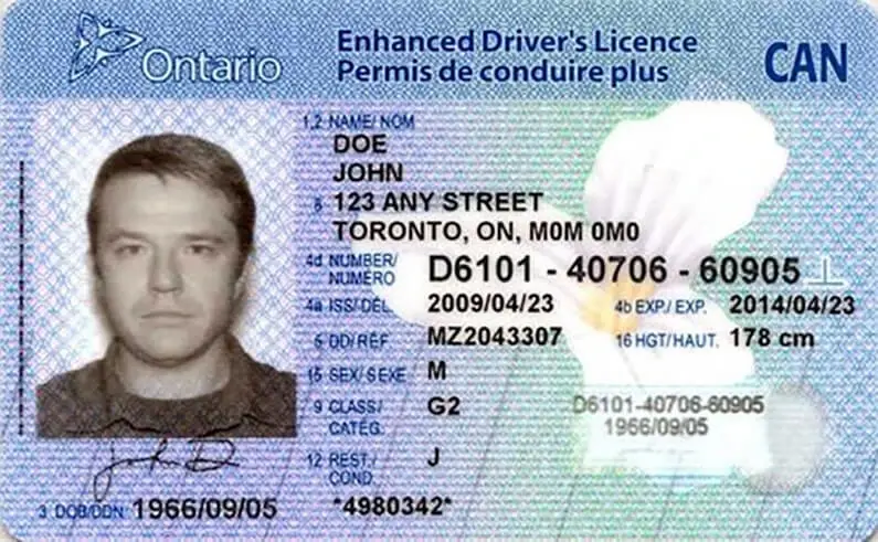 Sample Ontario driver's licence card showing where the 15-character licence number is printed on the front